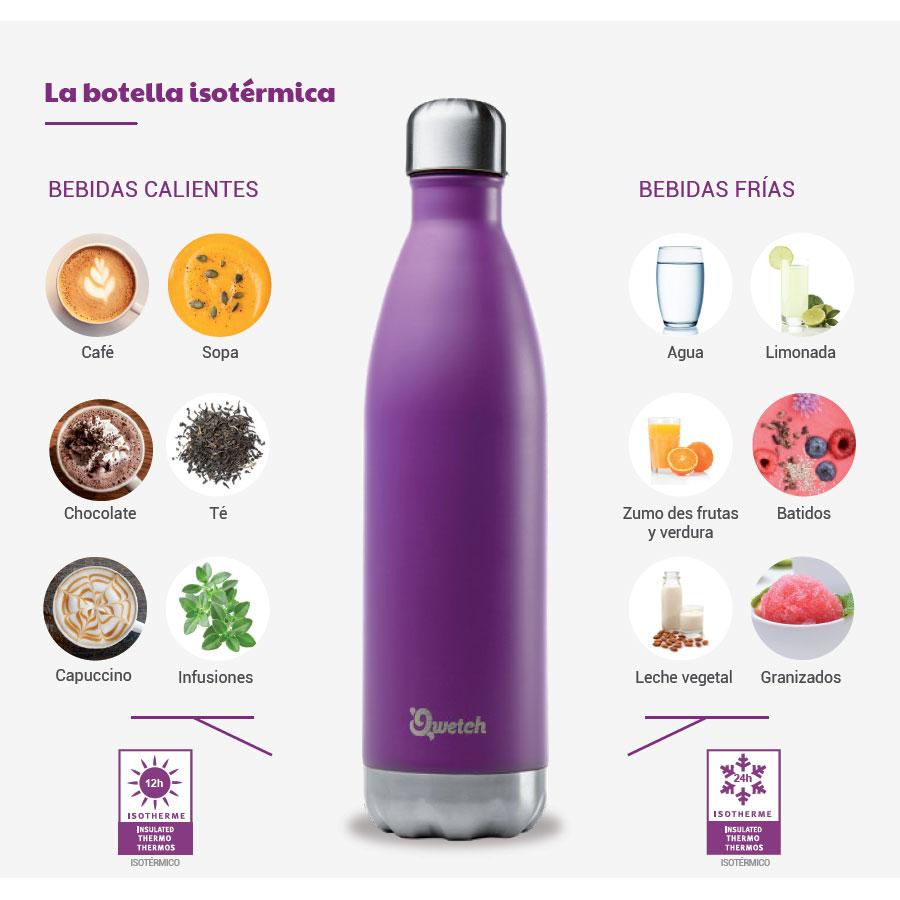 Botella isotérmica de acero inoxidable (1,5 litros) Originals Inox de  Qwetch en Idun Nature - Tienda Online de Cosmética Natural