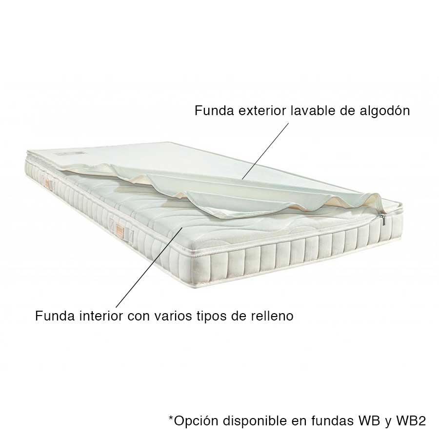 funda exterior colchon eco natural basic 3