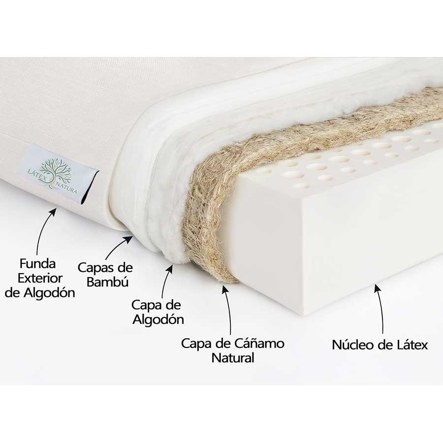 Futón de bambú y látex