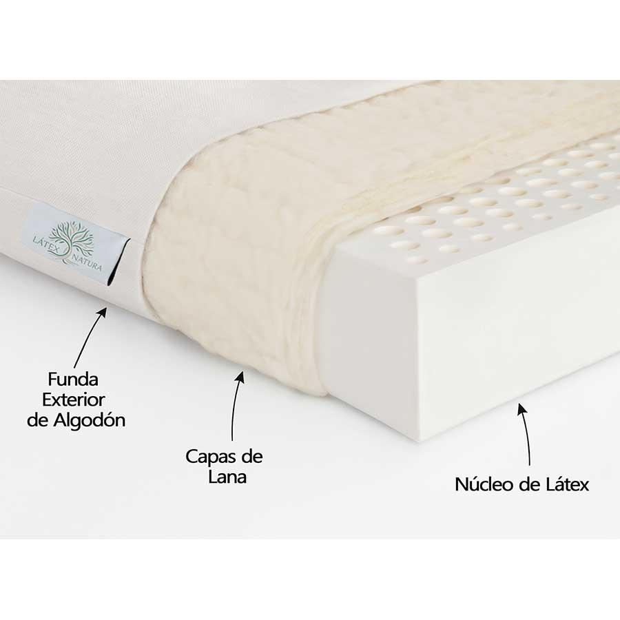 Futón de lana y látex