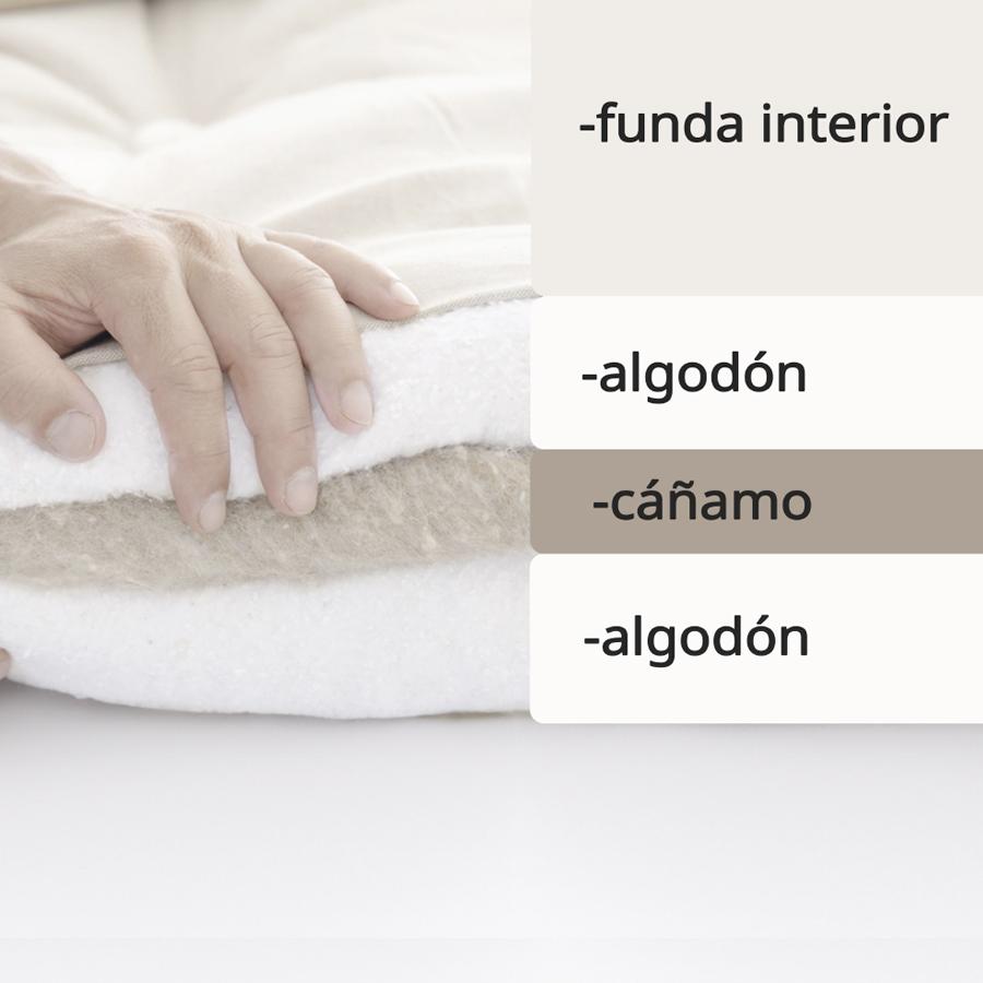 Futón portátil de algodón